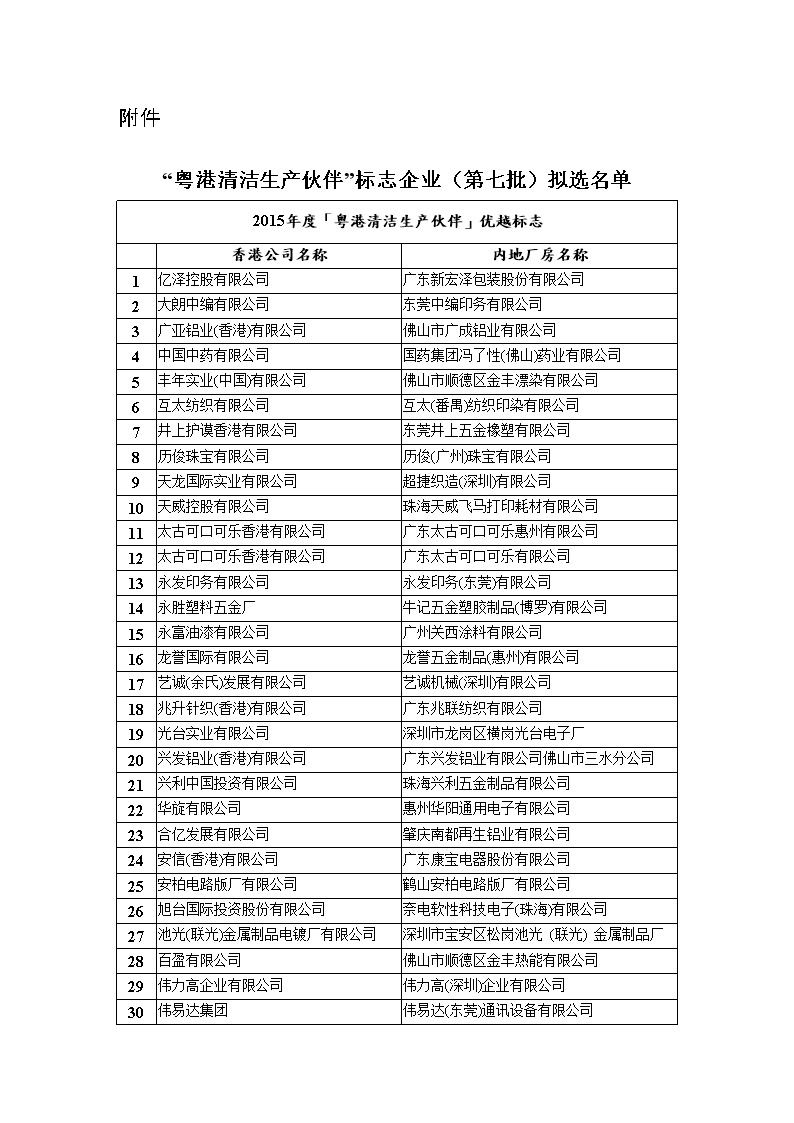 xingkong.com-2019深圳观澜中学划片招生范围-深圳小升初