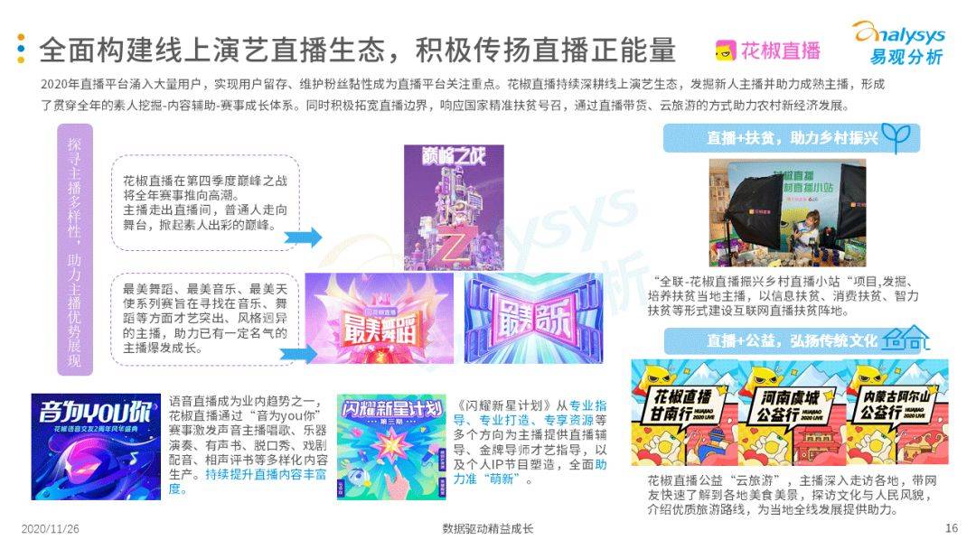 
挖掘素人主播、直播选秀等助力视频直播平台多样性生长‘星空官网登录’(图19)