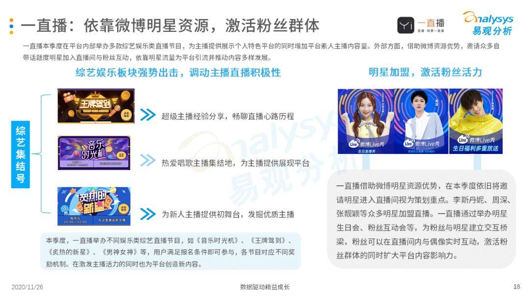 
挖掘素人主播、直播选秀等助力视频直播平台多样性生长‘星空官网登录’(图21)