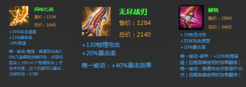 艺术品是家庭资产的最佳配置‘星空体育官网’