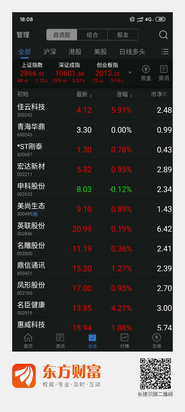 xingkong.com|文玩走俏拉萨市场(图4) 星空体育官网