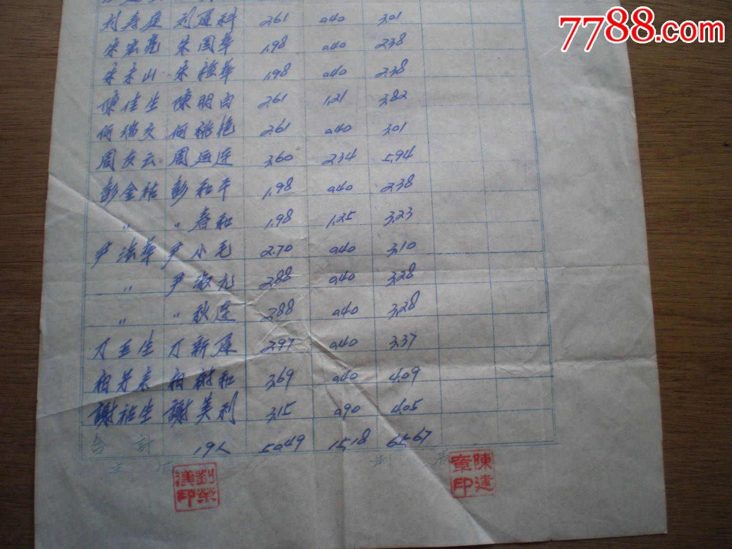 xingkong体育官网登录_邮票上的中秋作者:未知2014-09-0509:00:07来源:经济参考报.panel-overlay{overflow(图1)