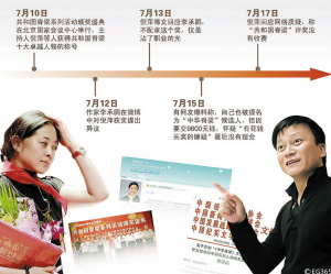 【星空体育官网】北师大附属实验中学怎么样 家长评论汇总(图1)