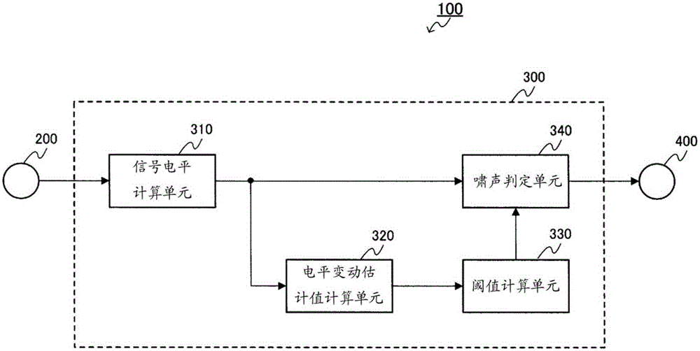 xingkong体育官网登录
