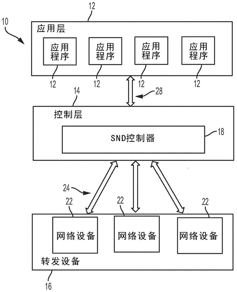 xingkong体育官网登录