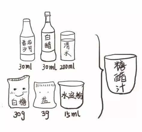 xingkong体育官网登录