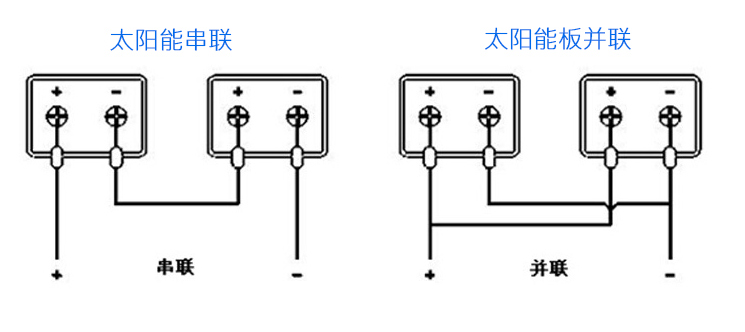 xingkong体育官网登录