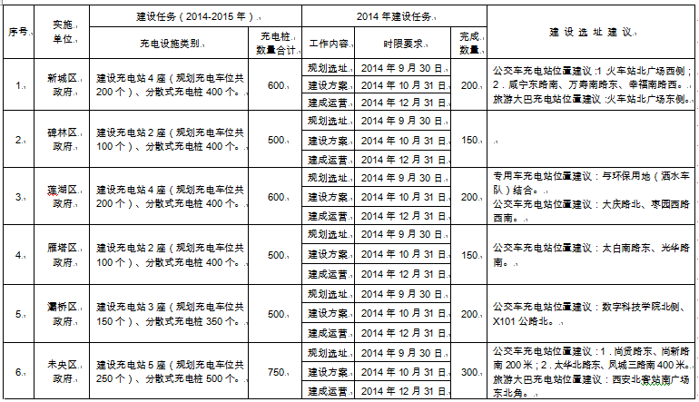 “星空官网登录”阿斯报：埃里克森和塞瓦略斯今夏有望互换东家(图1)
