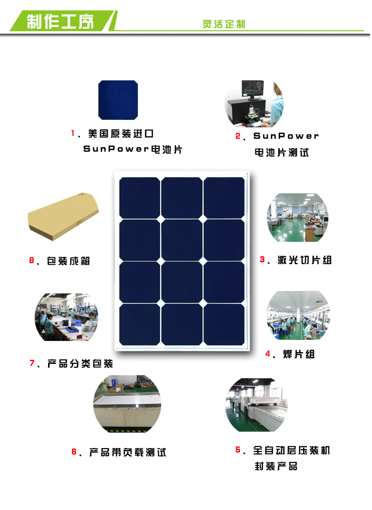 星空官网登录