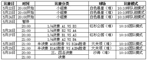 xingkong体育官网登录