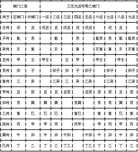 吴熙载《唐人刘禹锡金陵五题诗意图》:xingkong体育官网登录(图3) 星空体育官网