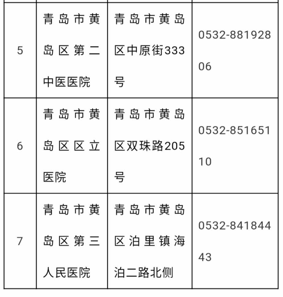 皇马宣布阿森西奥受伤 缺阵三周无缘世俱杯决赛:xingkong体育官网登录(图3) 星空官网登录