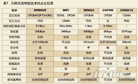 2013杭州高桥中学招生简章“xingkong体育官网登录”(图2) 星空体育官网