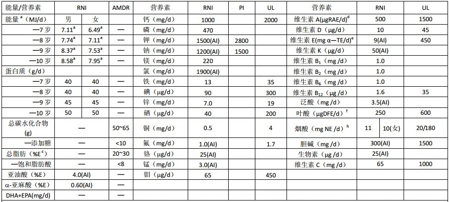 内乡县岞曲初中:扶贫回访一直在路上:星空官网登录(图1) 内乡县岞曲初中:扶贫回访一直在路上:星空官网登录(图1)